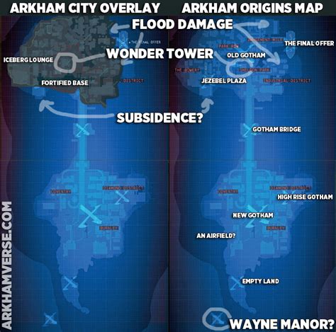 why is arkham city flooded.